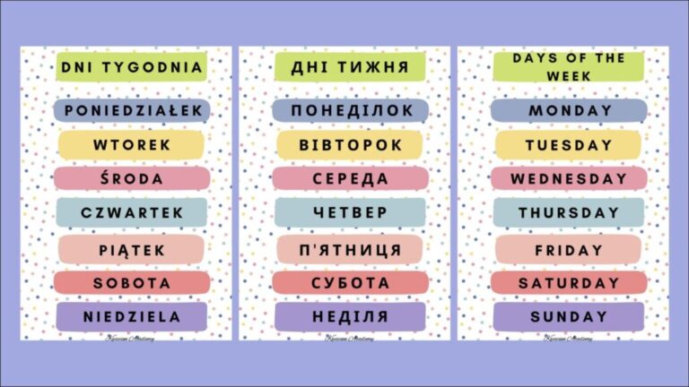 Dni tygodnia – plakat po polsku, ukraińsku i angielsku