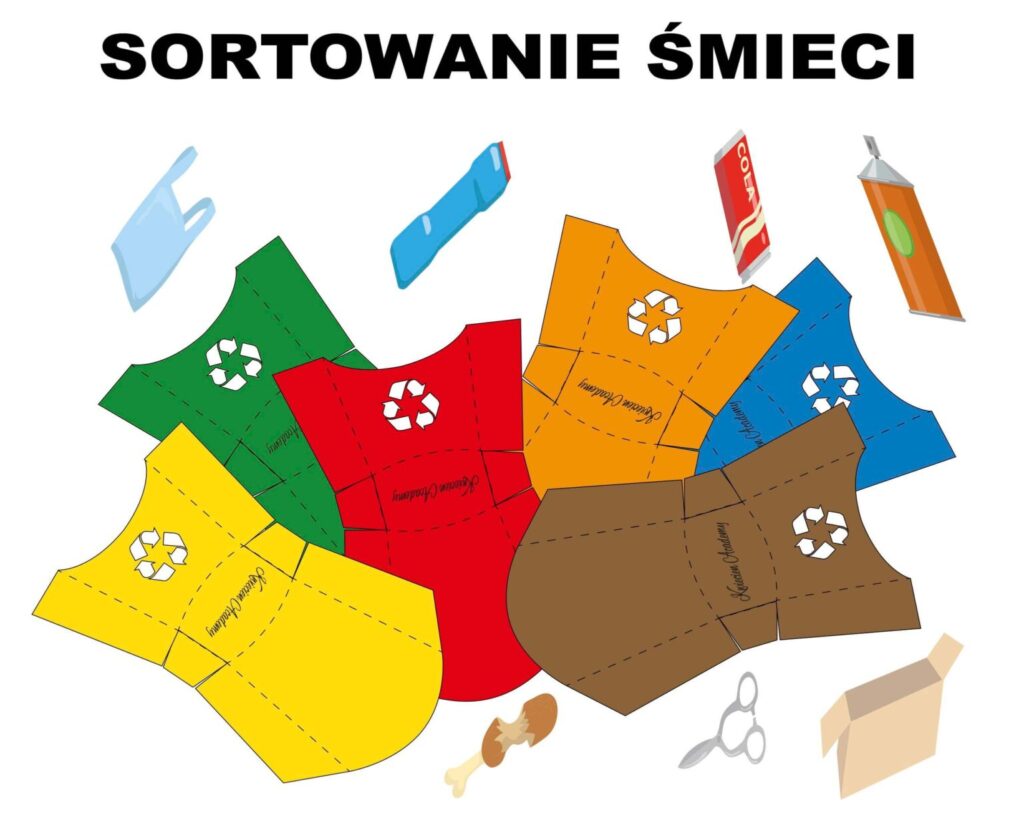 sortowanie smieci