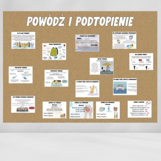 Gazetka – Powódź i podtopienie