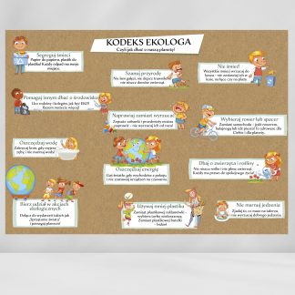 Gazetka Kodeks Ekologa