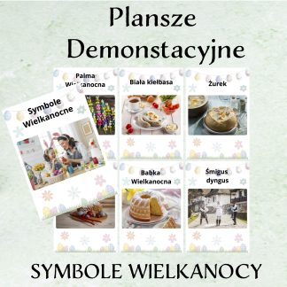 Symbole Wielkanocy - plansze demonstracyjne