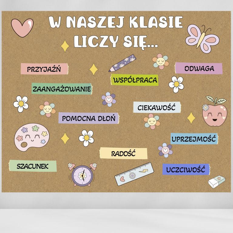 „W naszej klasie liczy się…” – gazetka