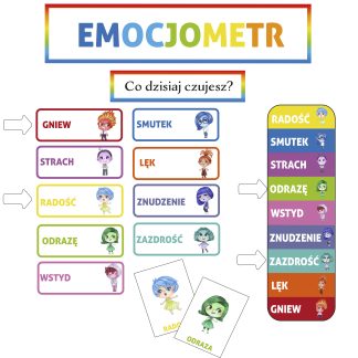 Emocjometr – edukacyjny zestaw do zarządzania emocjami