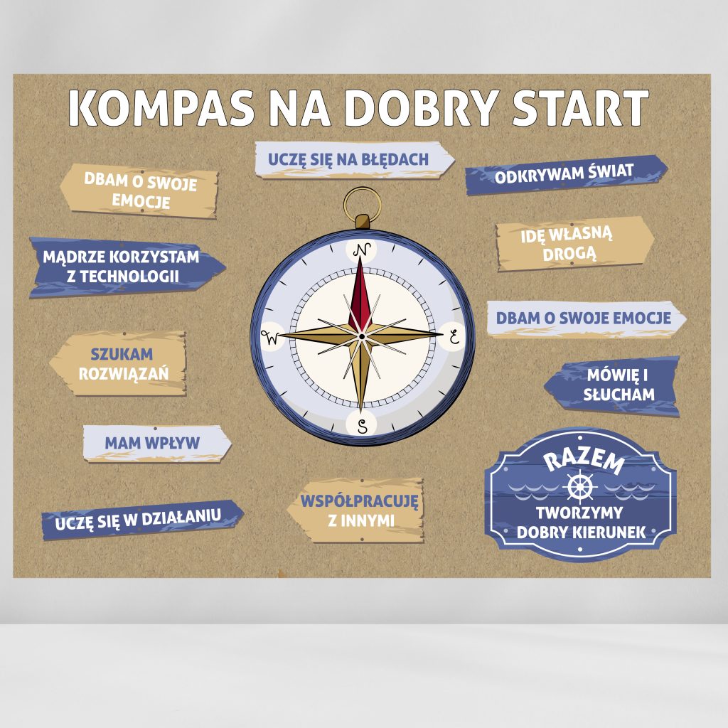 Kompas na dobry start - gazetka na rozpoczęcie roku szkolnego