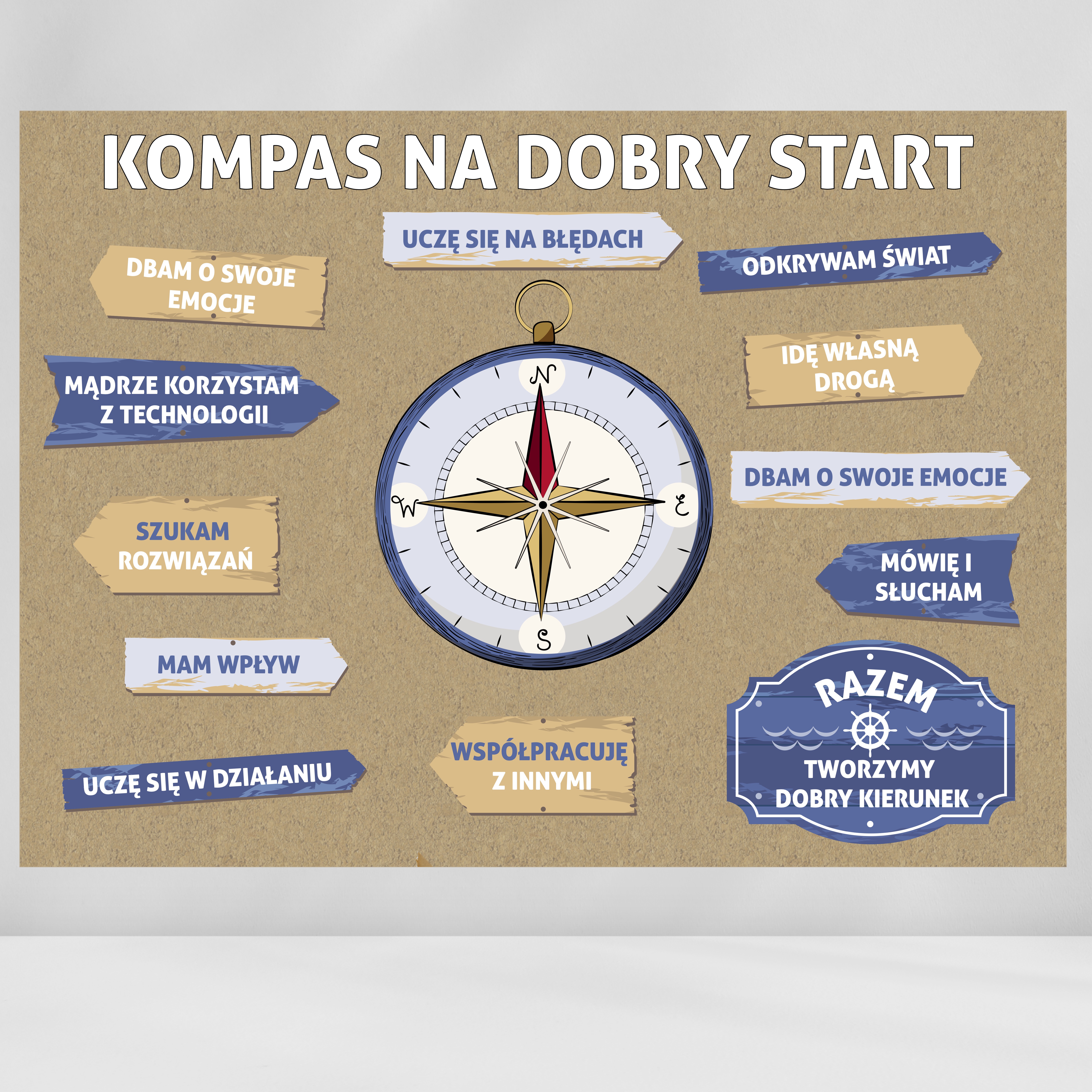 Dekoracje do sali szkolnej — plan ścian na cały rok