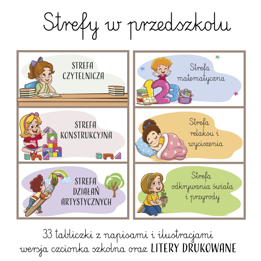 Strefy w przedszkolu — pakiet plansz do oznaczenia sali