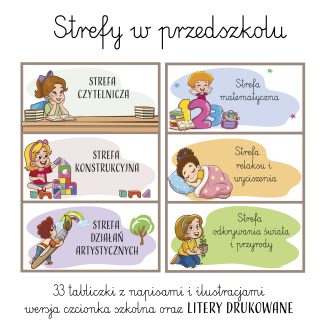 Strefy w przedszkolu — pakiet plansz do oznaczenia sali